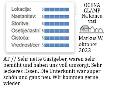 ocene gostov glamp nastanitve