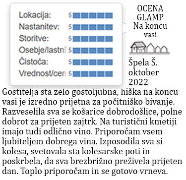 ocene gostov glamp nastanitve