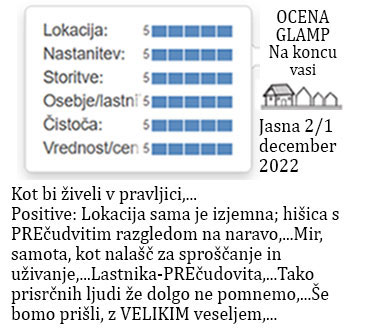 ocene gostov glamp nastanitve