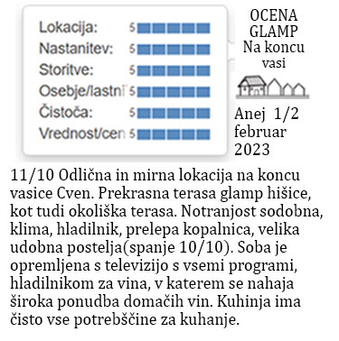 ocene gostov glamp nastanitve