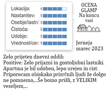 ocene gostov glamp nastanitve