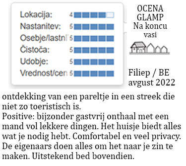ocene gostov glamp nastanitve
