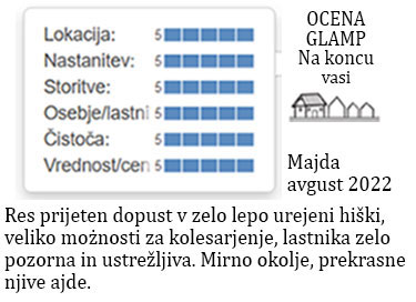 ocene gostov glamp nastanitve