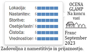 ocene gostov glamp nastanitve