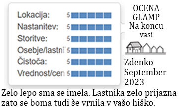 ocene gostov glamp nastanitve