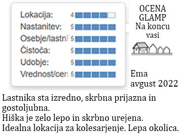 ocene gostov glamp nastanitve