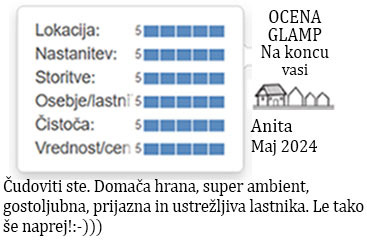 ocene gostov glamp nastanitve