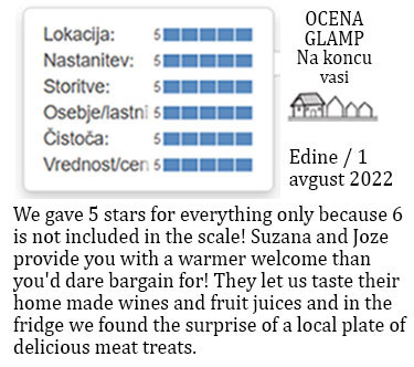 ocene gostov glamp nastanitve