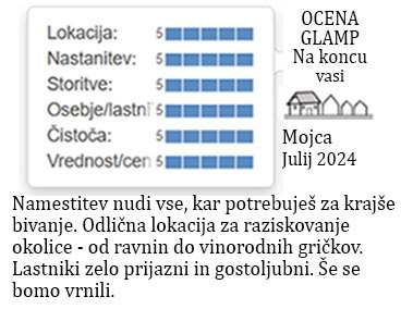 ocene gostov glamp nastanitve