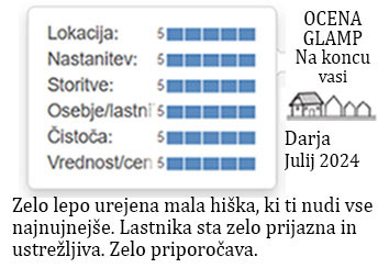 ocene gostov glamp nastanitve