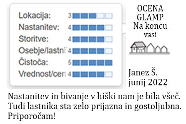 ocene gostov glamp nastanitve