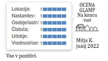ocene gostov glamp nastanitve
